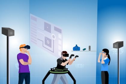Ar and VR Technologies